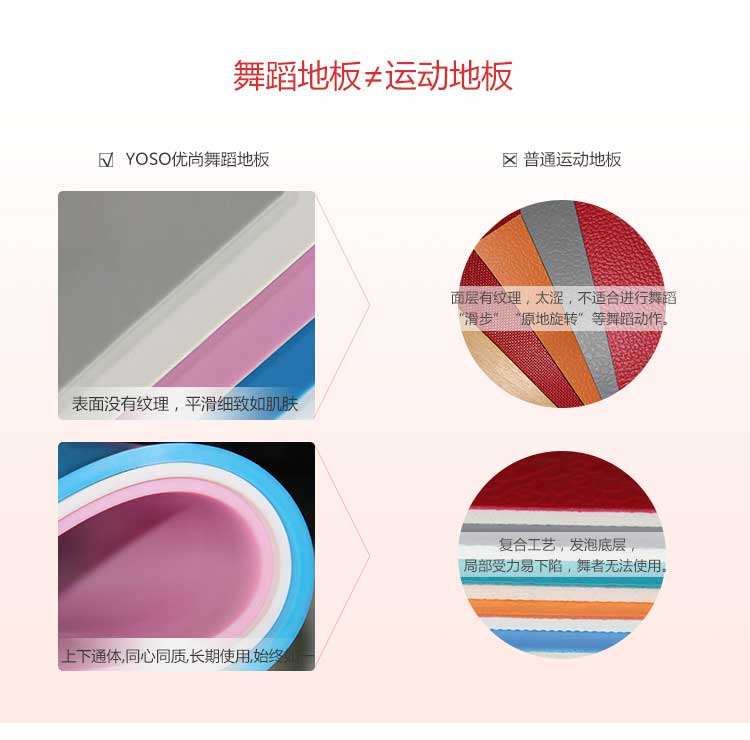 舞動(dòng)系列·舞蹈地板_舞臺(tái)地板
